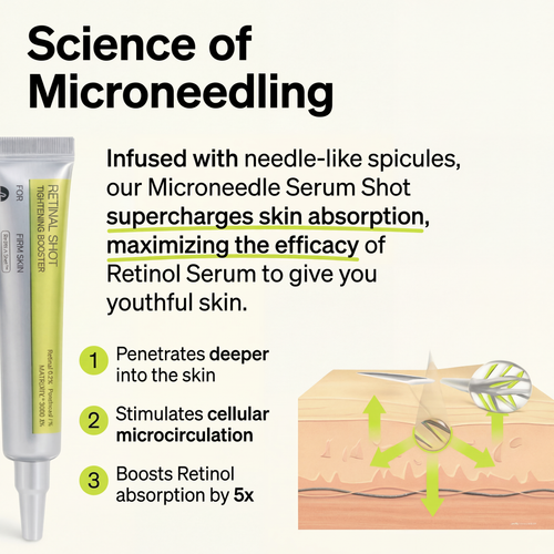Retinal Renewal Shot