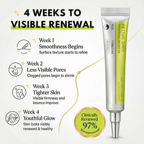 Retinal Renewal Shot